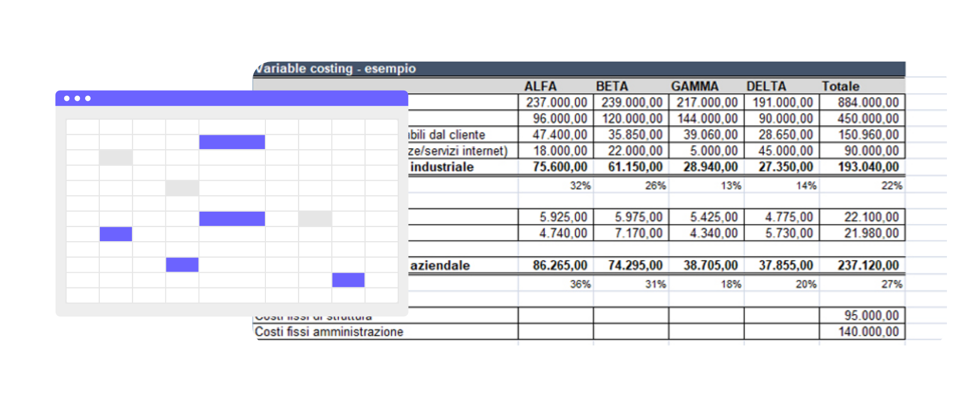 Quaderno Elettronico Addon Statistiche e Fatturato online