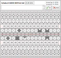Windent Gestionale per Dentisti