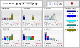 Windent Gestionale per Dentisti