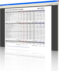 Windent Gestionale per Dentisti